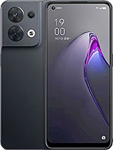 Best available price of Oppo Reno8 (China) in M5